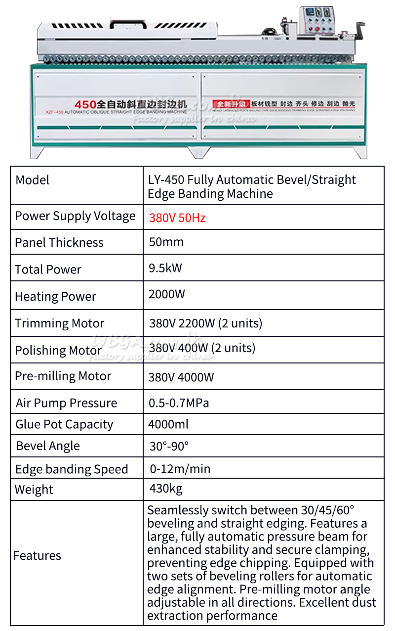 Dual-shape Edge Bander Custom  – Woodworking Equipment Bewertung und Preis