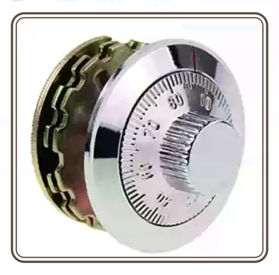 Safety mechanical combination  – Turning Gouge Set Bewertung und Preis