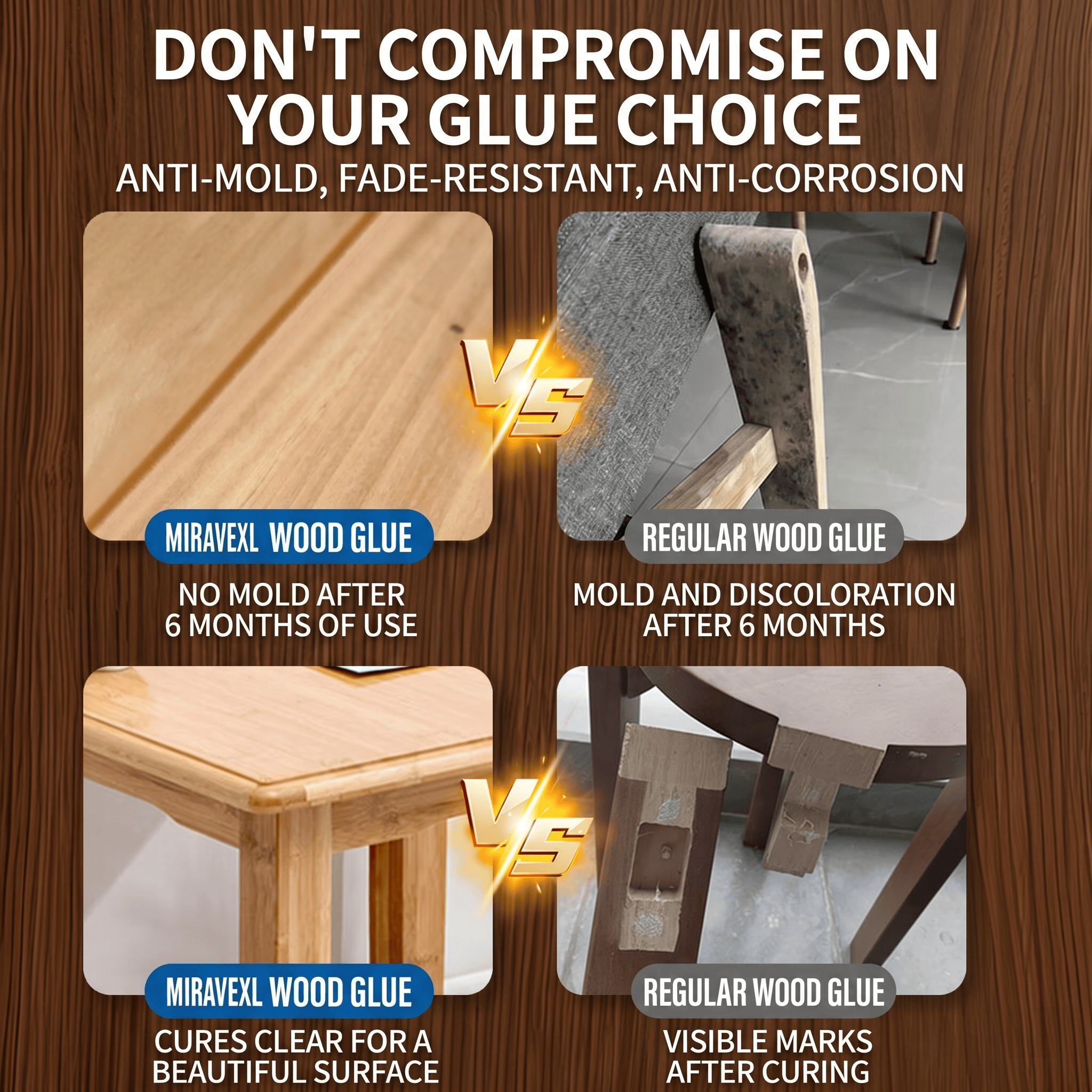 Premium Waterproof Wood Glue F – Woodworking Diy Projects Bewertung und Preis