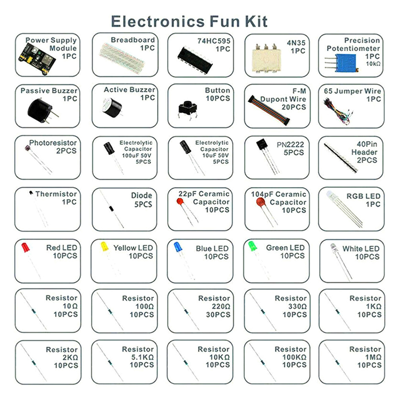 Electronic Components Electrol – Woodworking Kits For Beginners Bewertung und Preis