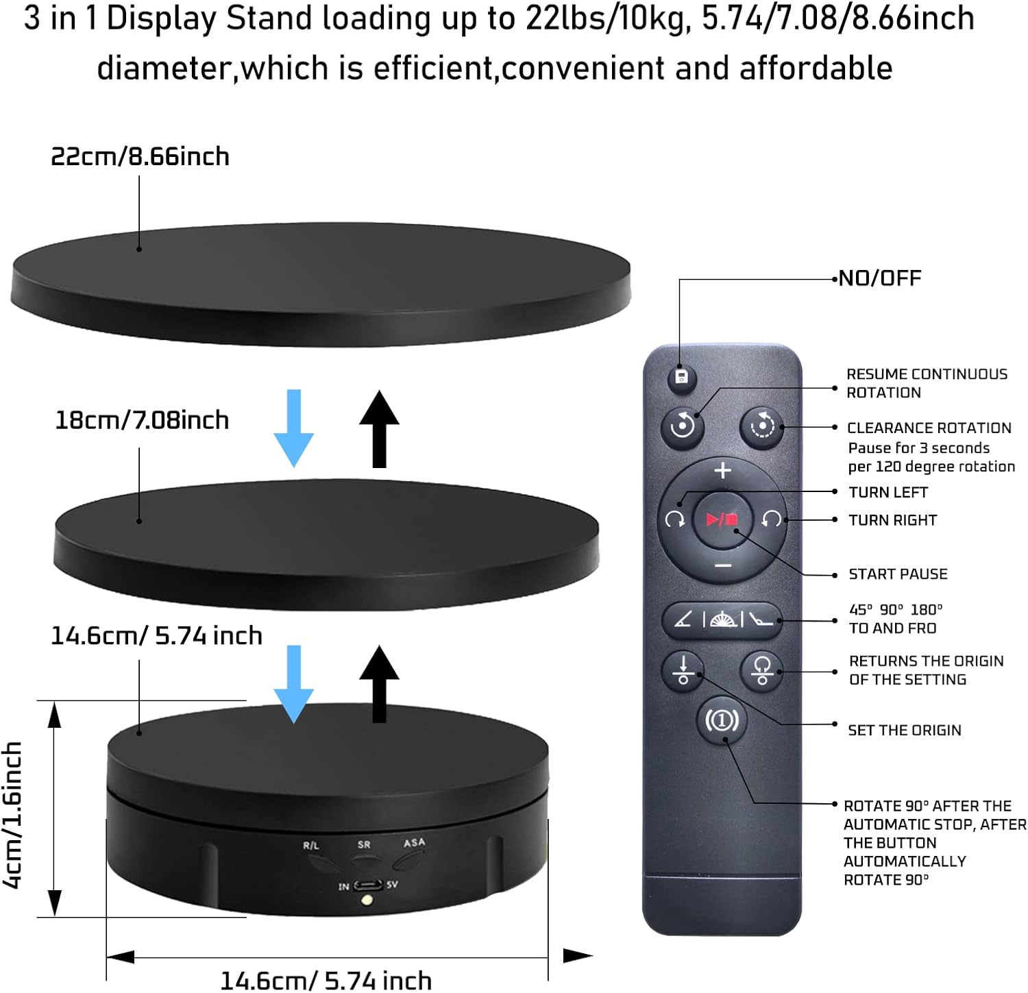 3in1Motorized Rotating Display – Turning Gouge Set Bewertung und Preis