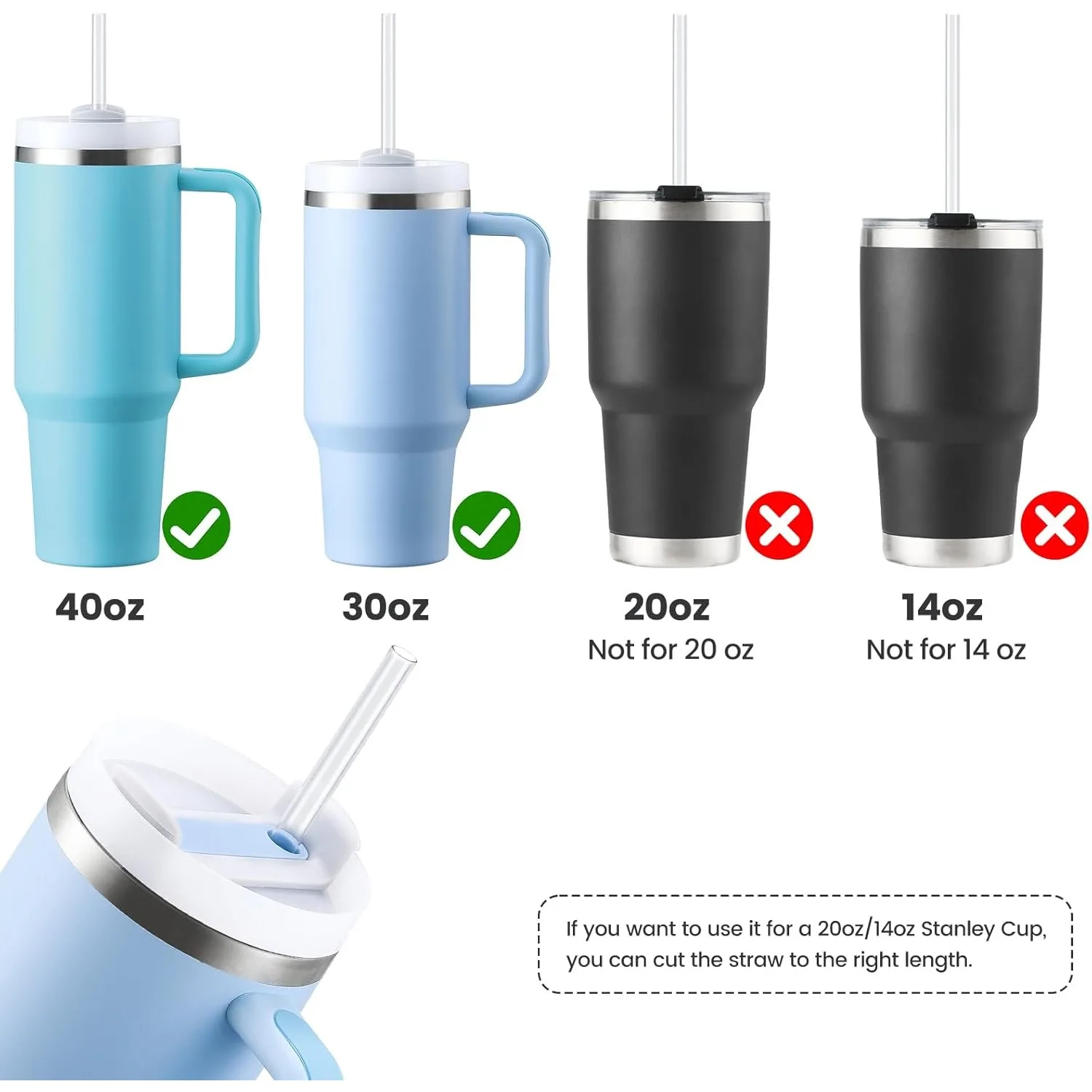 Replacement Straws for Stanley – Hand Plane Stanley Bewertung und Preis