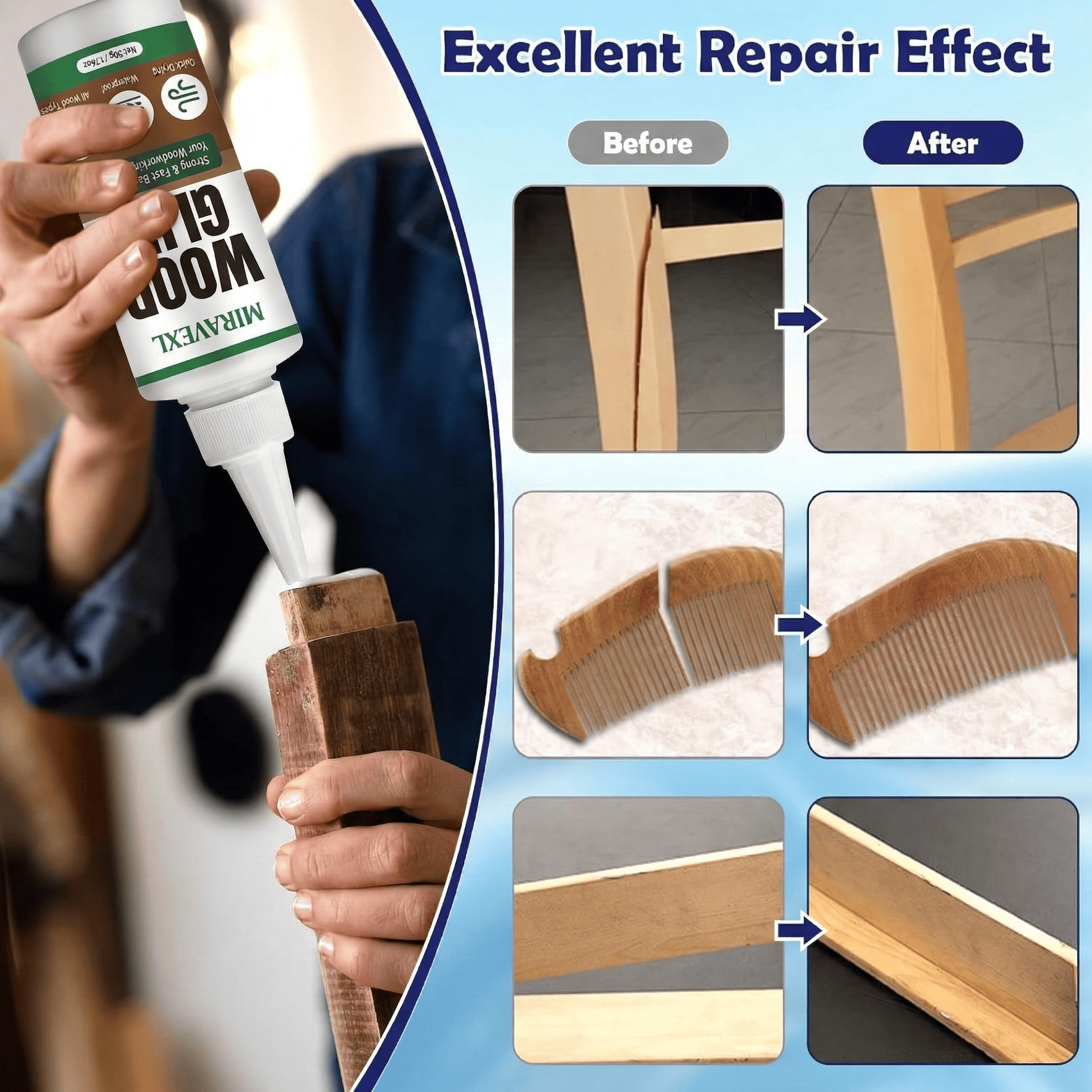 MIRAVEXL 50g Fast Dry Wood Glu – Woodworking Diy Projects Bewertung und Preis
