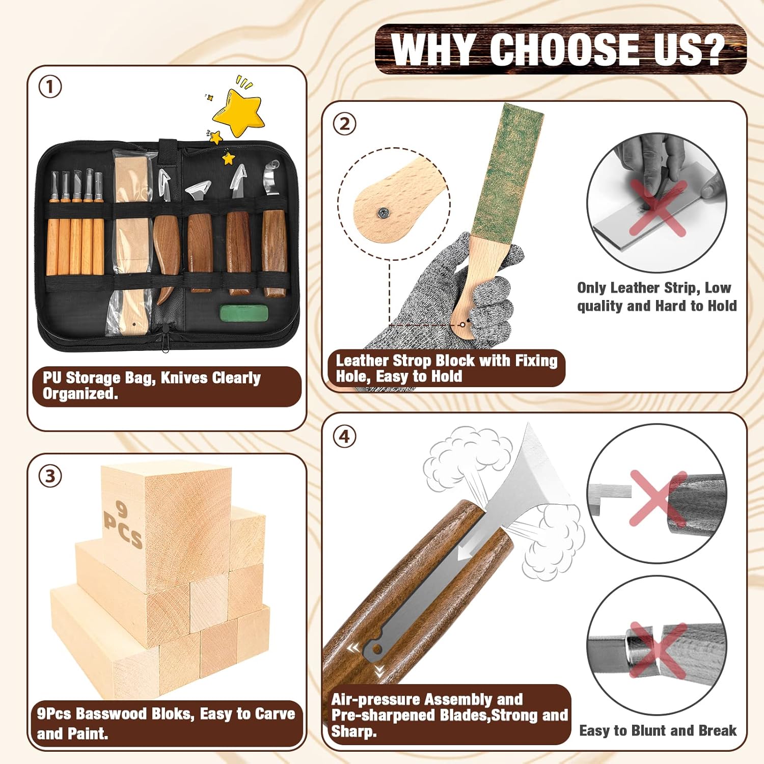 Wood Carving Kit, 23pcs Wood C – Woodworking Hobby Kits Bewertung und Preis